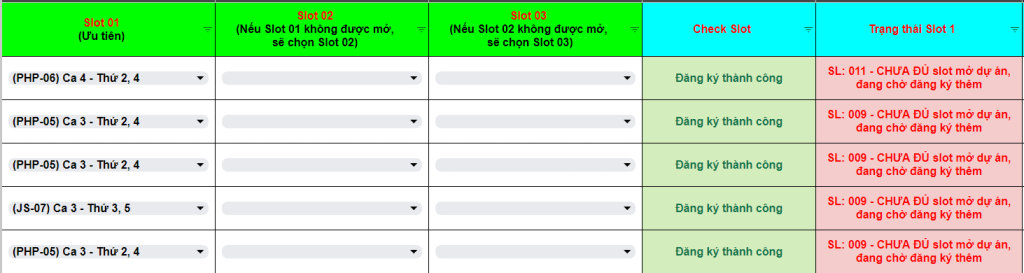 Chọn c&aacute;c Slot 2, Slot 3 để tham gia trong trường hợp Slot 1 kh&ocirc;ng đủ số lượng mở dự &aacute;n.
