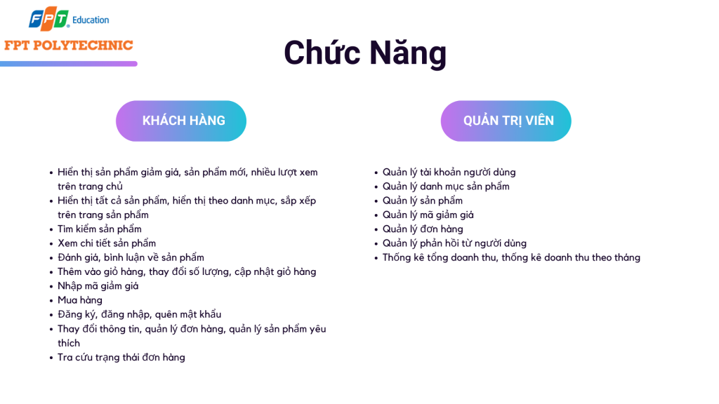 C&aacute;c chức năng được bạn Minh x&acirc;y dựng cho website của m&igrave;nh